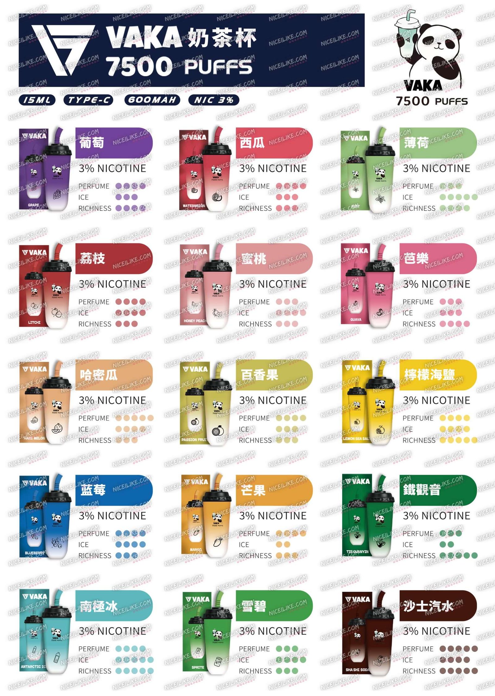 ⚡台灣現貨⚡VAKA奶茶杯7500口一次性/拋棄式電子煙